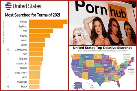 redtub categories|10 Safe Porn Sites that won’t scam you or give you a virus [2024]